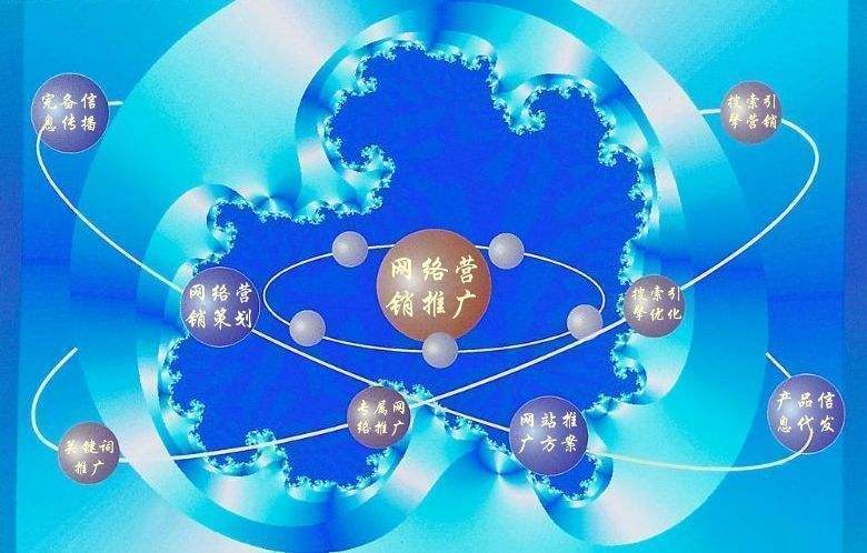 木垒新媒体运营企业需要掌握的网络推广技巧有哪些